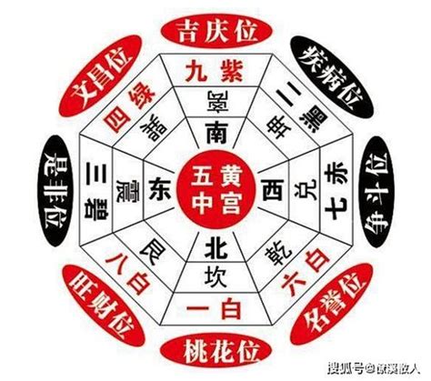 2023三煞位化解|【三煞日2023】2023三煞日行事曆：避開煞氣，趨吉避兇！